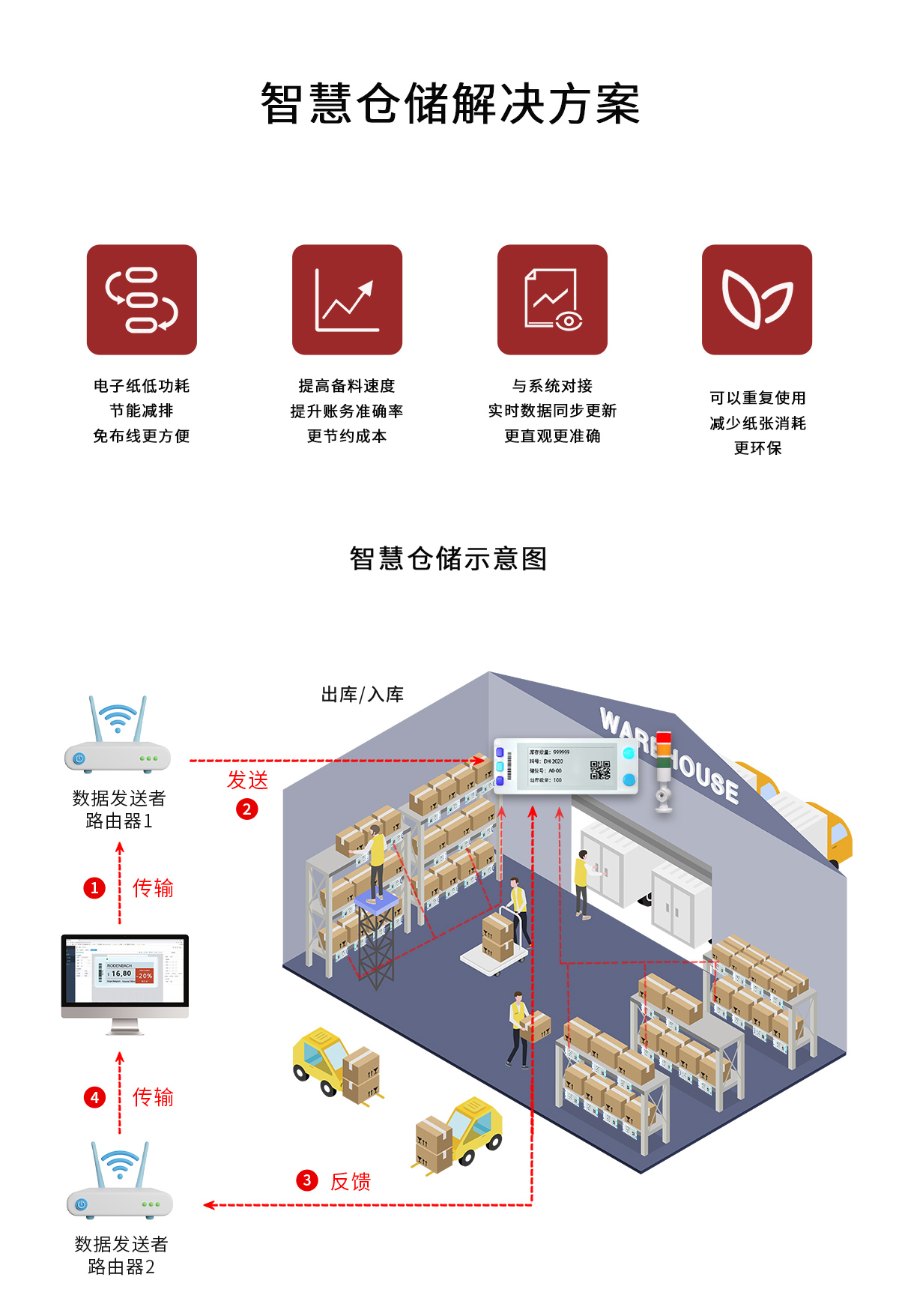 k8凯发天生赢家一触即发的解决方案_01.jpg