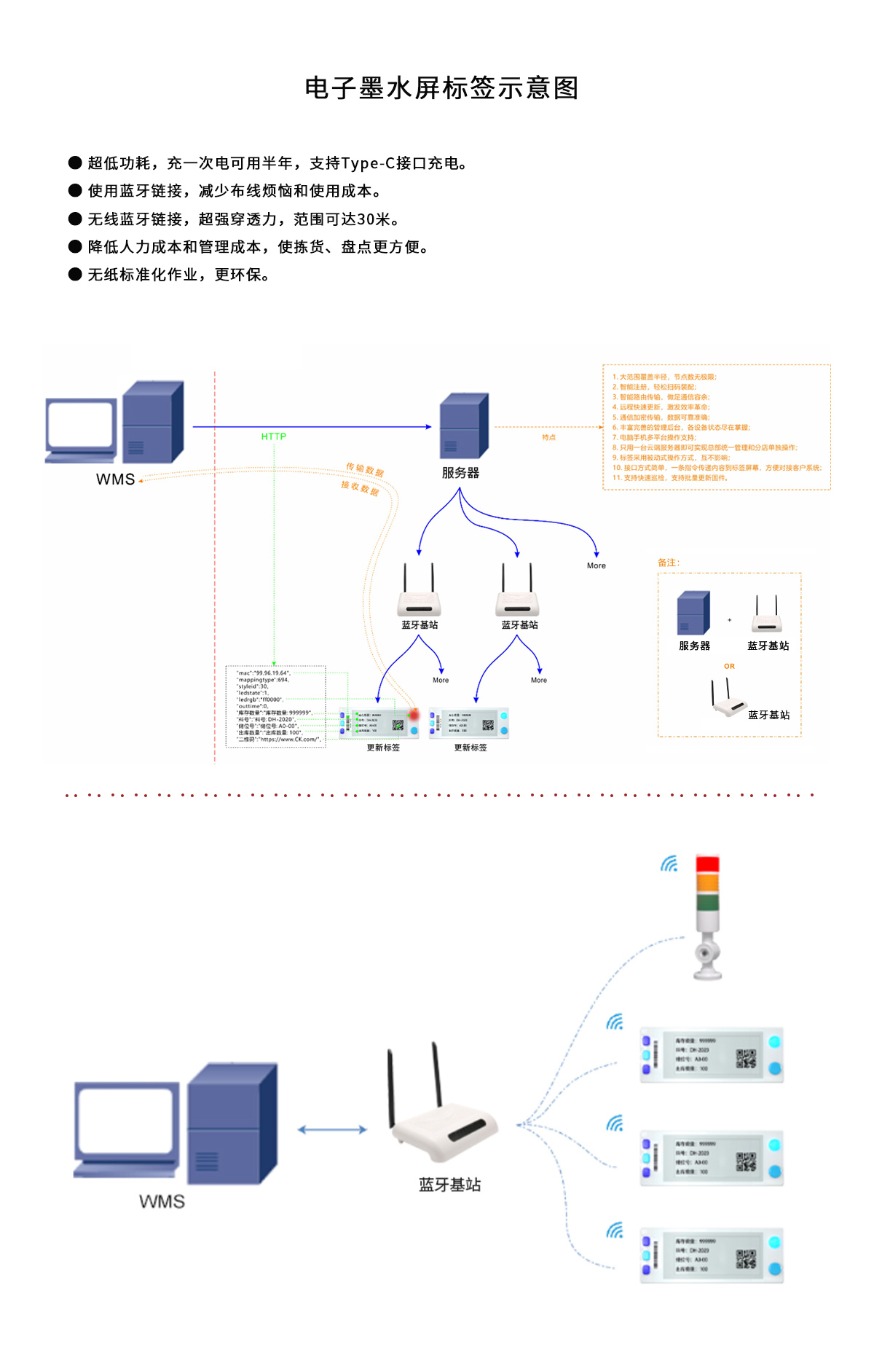 k8凯发天生赢家一触即发的解决方案_02.jpg