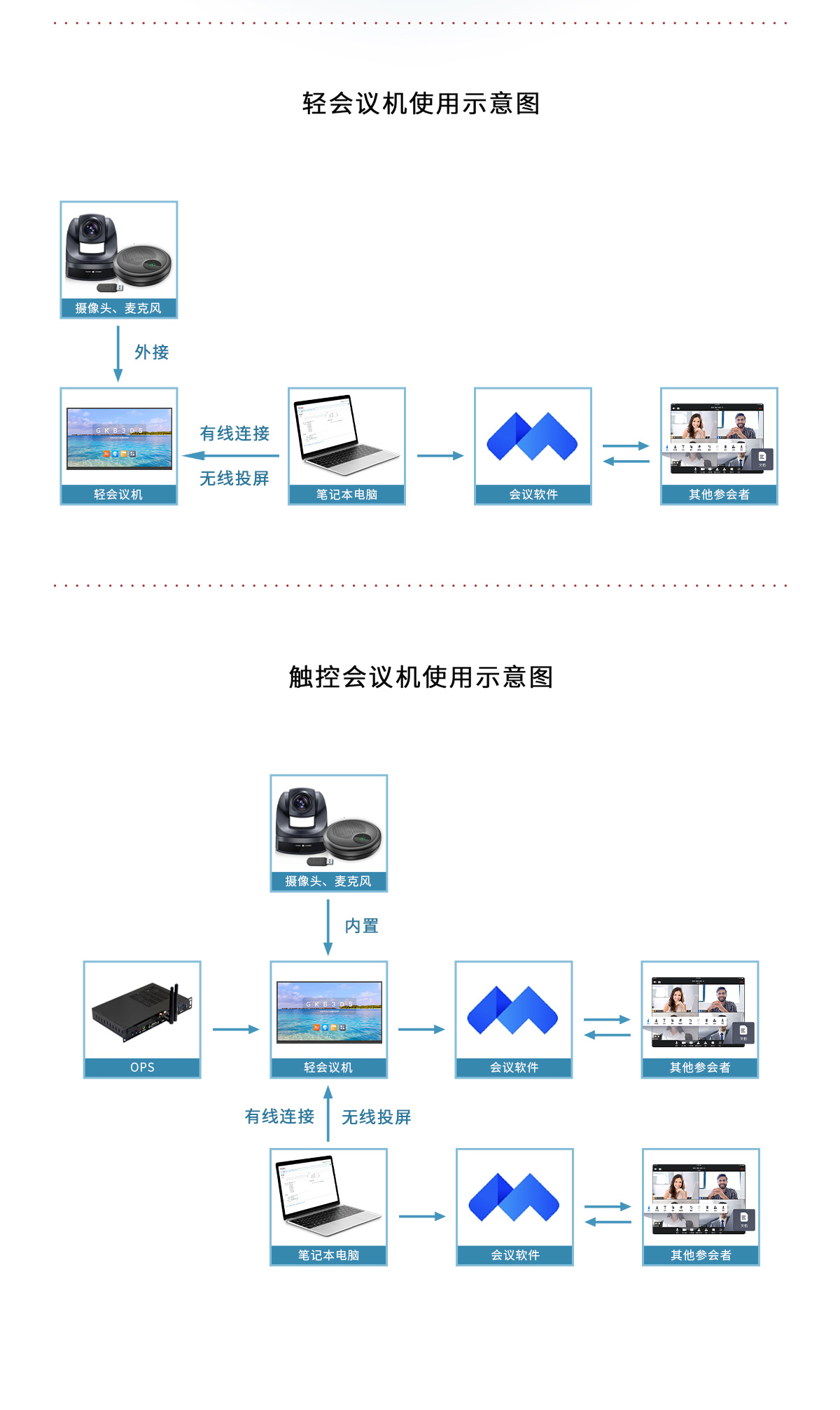 k8凯发天生赢家一触即发的解决方案-智慧办公_05.jpg