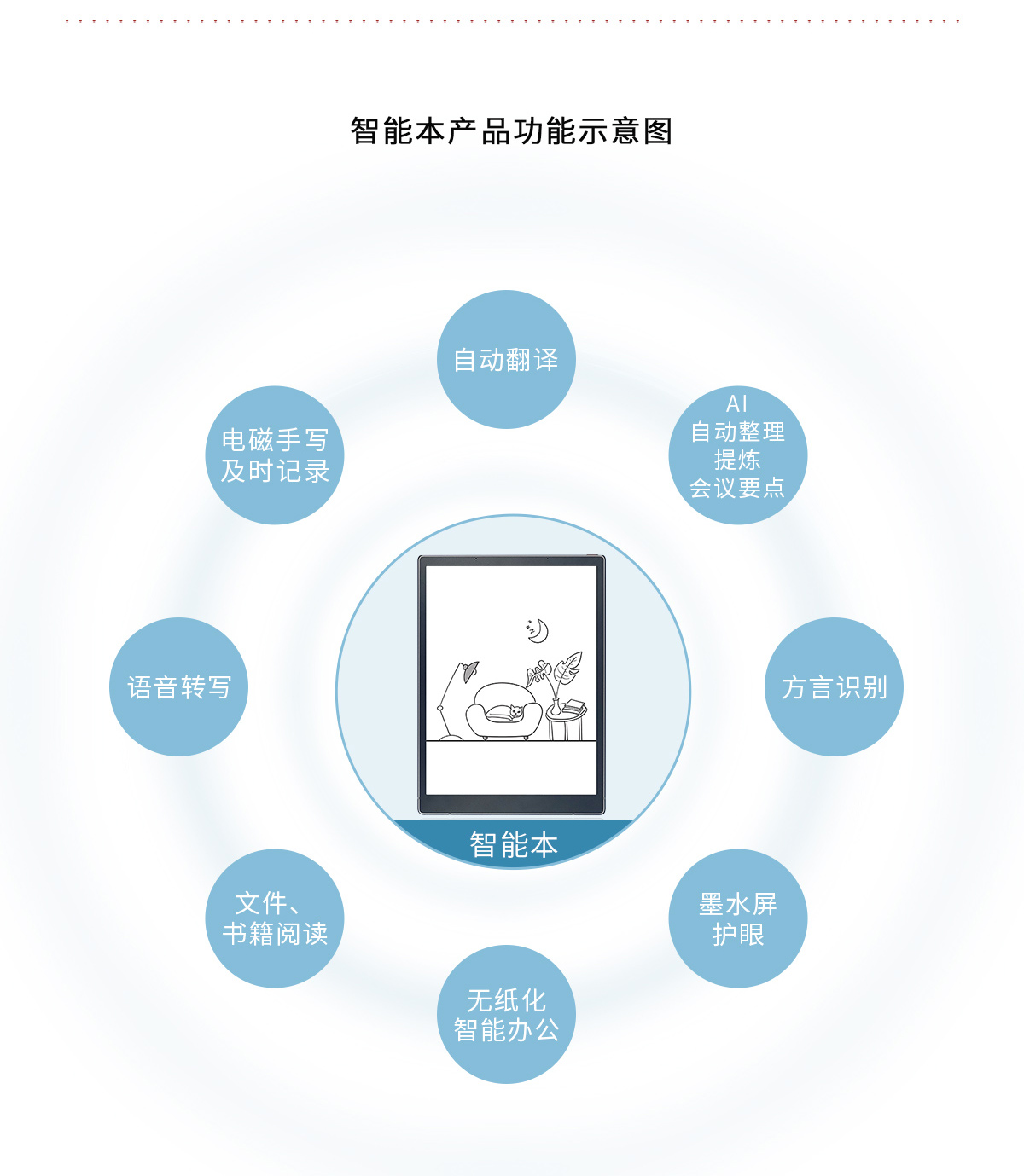 k8凯发天生赢家一触即发的解决方案-智慧办公_04.jpg