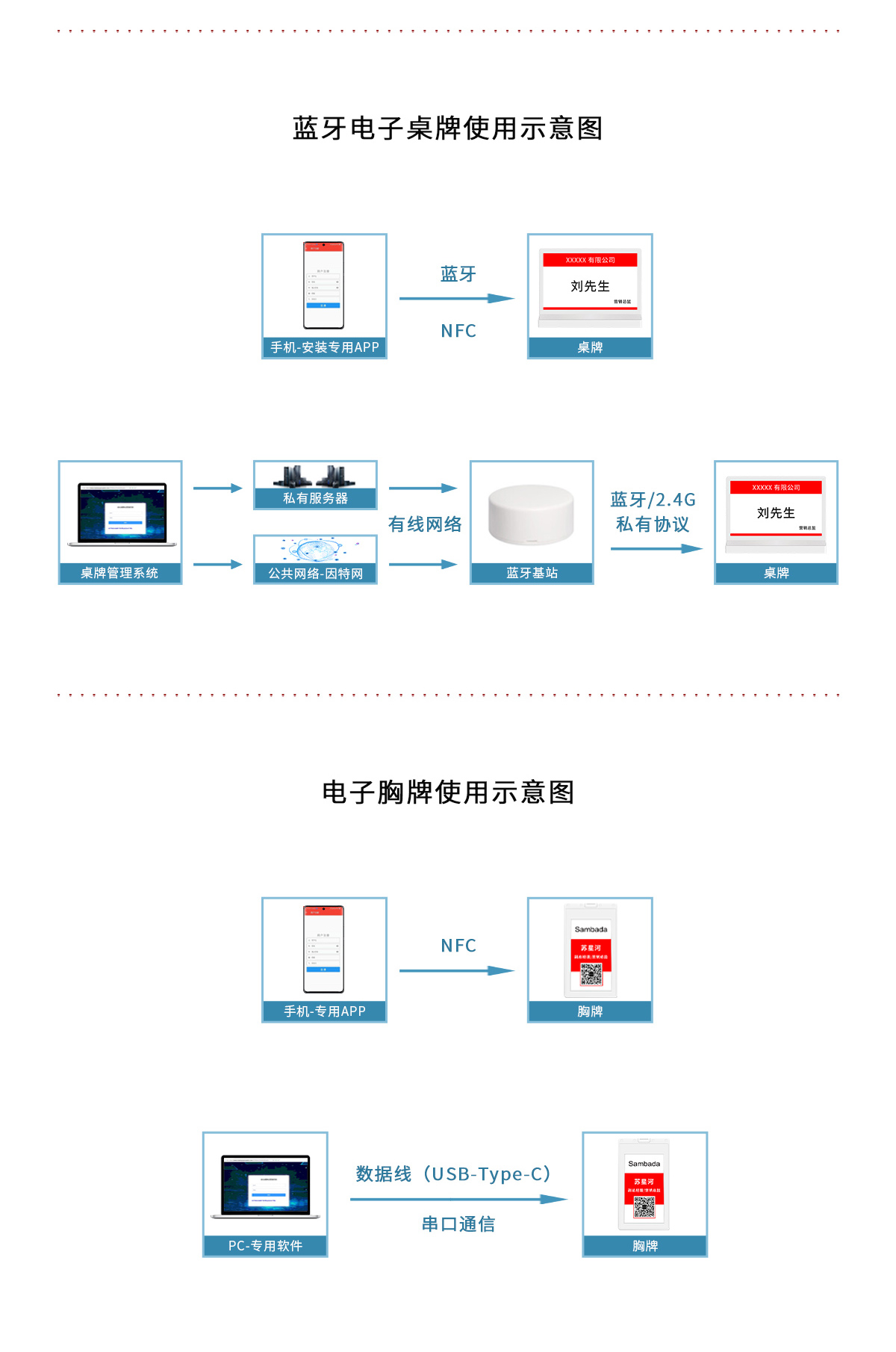 k8凯发天生赢家一触即发的解决方案-智慧办公_03.jpg
