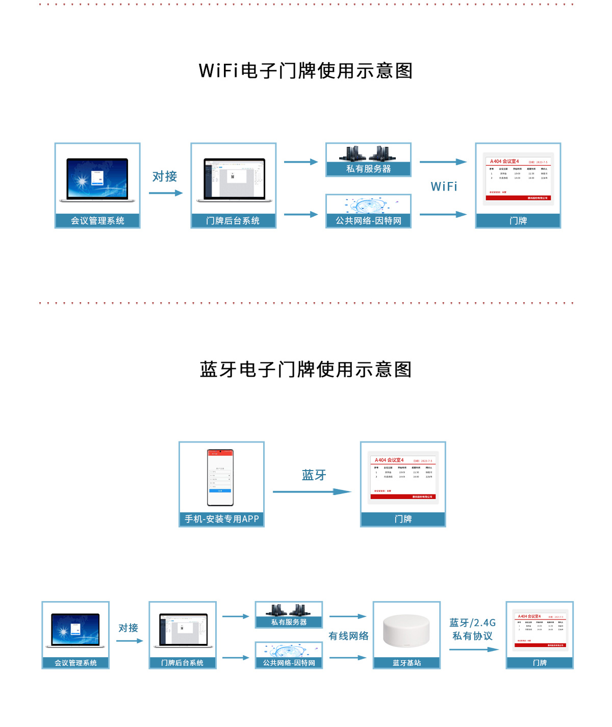 k8凯发天生赢家一触即发的解决方案-智慧办公_02.jpg